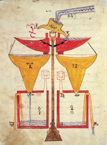 Water Balance by Islamic School